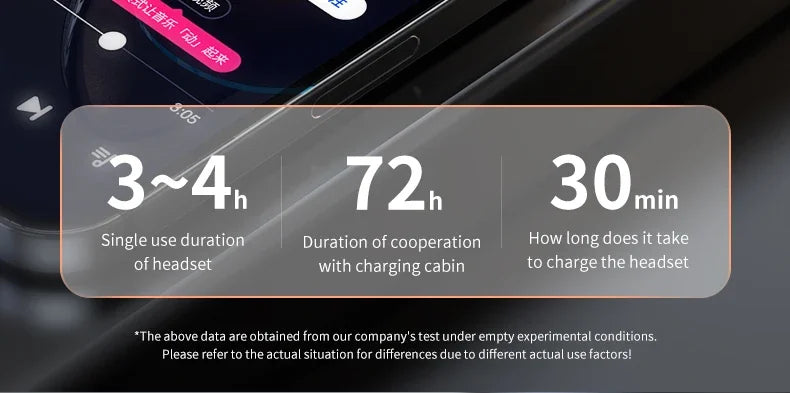 Wireless Sleep Earphones TWS Bluetooth 5.3