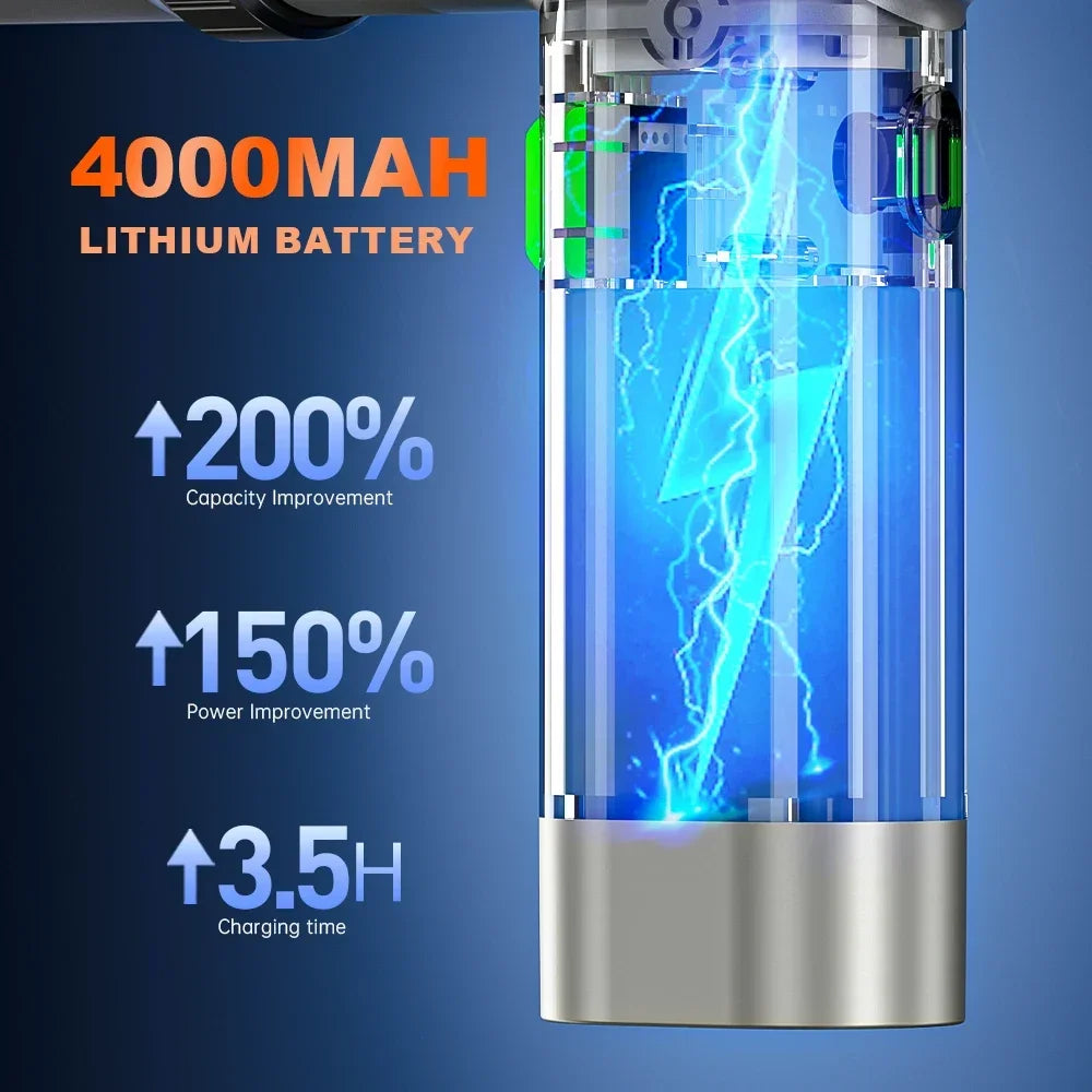 SZUK Brushless Strong Turbo Fan Air Duster