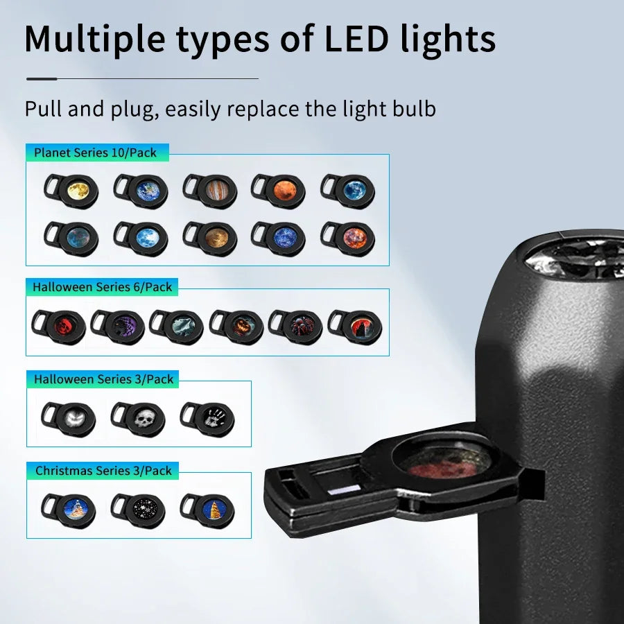 LED USB Night Projector Decorative Light