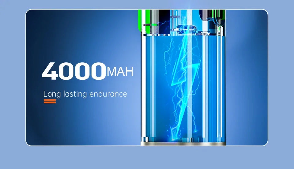 SZUK Brushless Strong Turbo Fan Air Duster