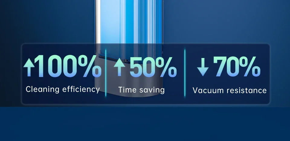 SZUK Brushless Strong Turbo Fan Air Duster