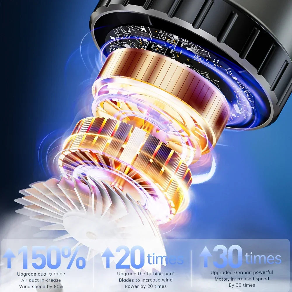 SZUK Brushless Strong Turbo Fan Air Duster