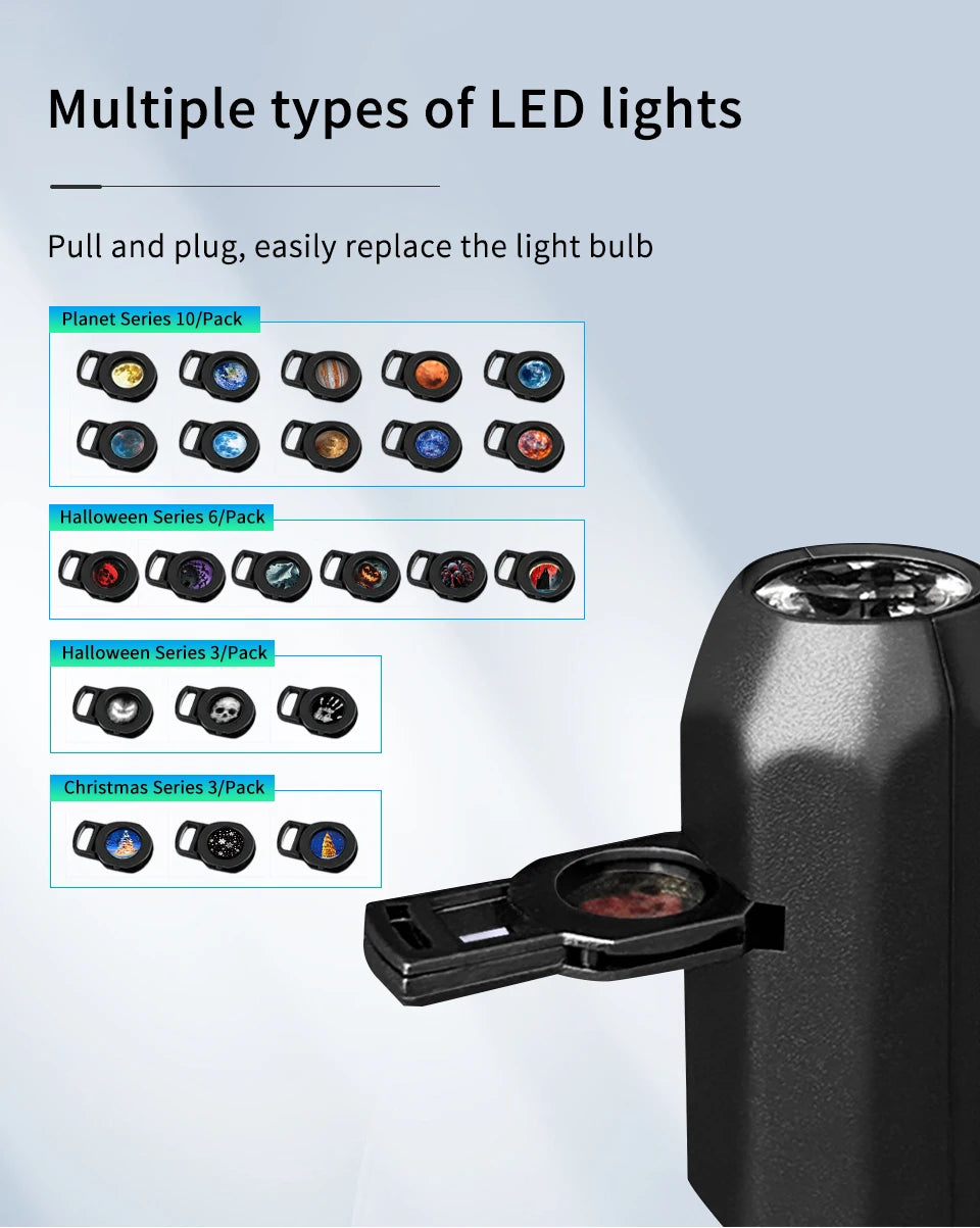 LED USB Night Projector Decorative Light