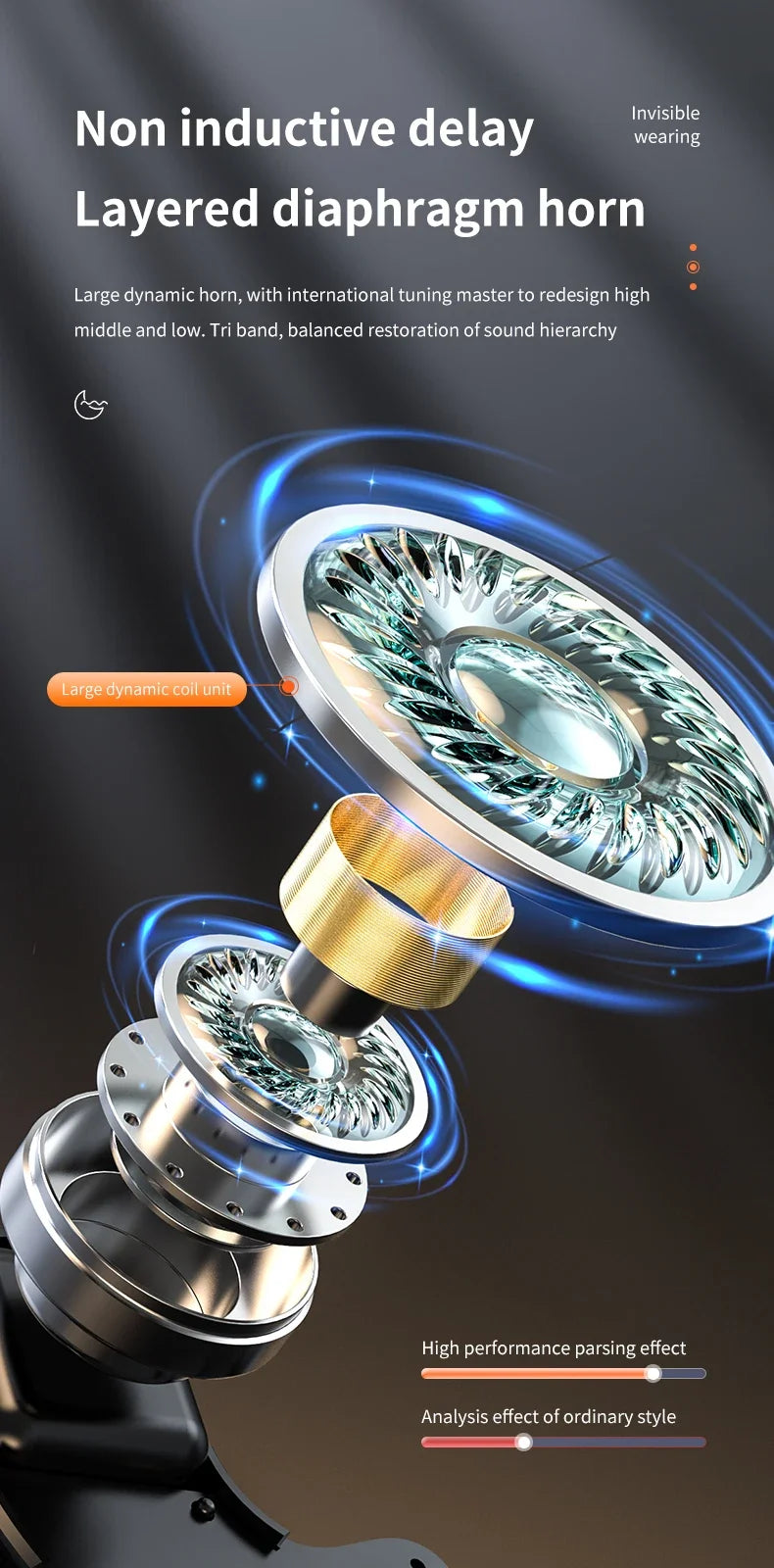 Wireless Sleep Earphones TWS Bluetooth 5.3