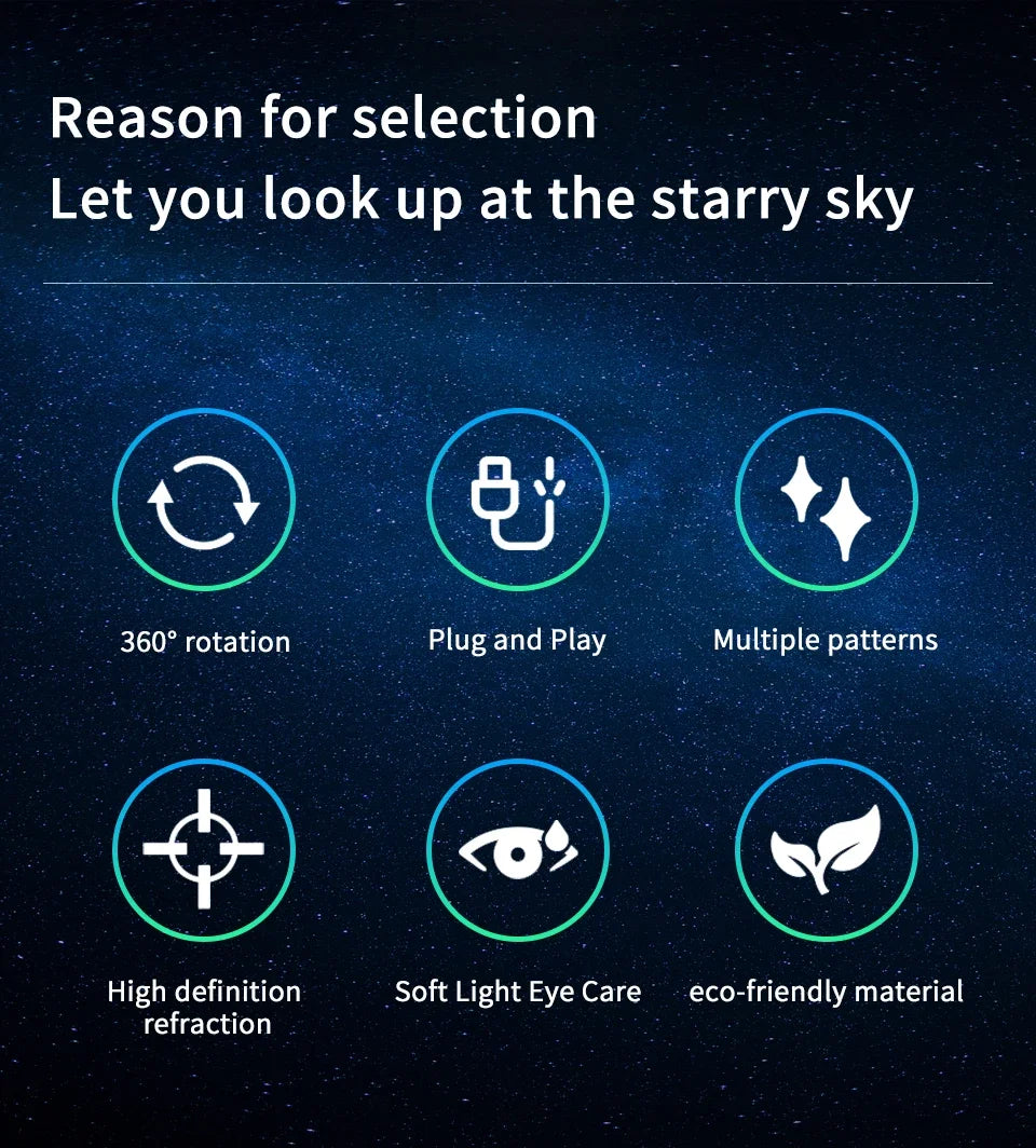 LED USB Night Projector Decorative Light