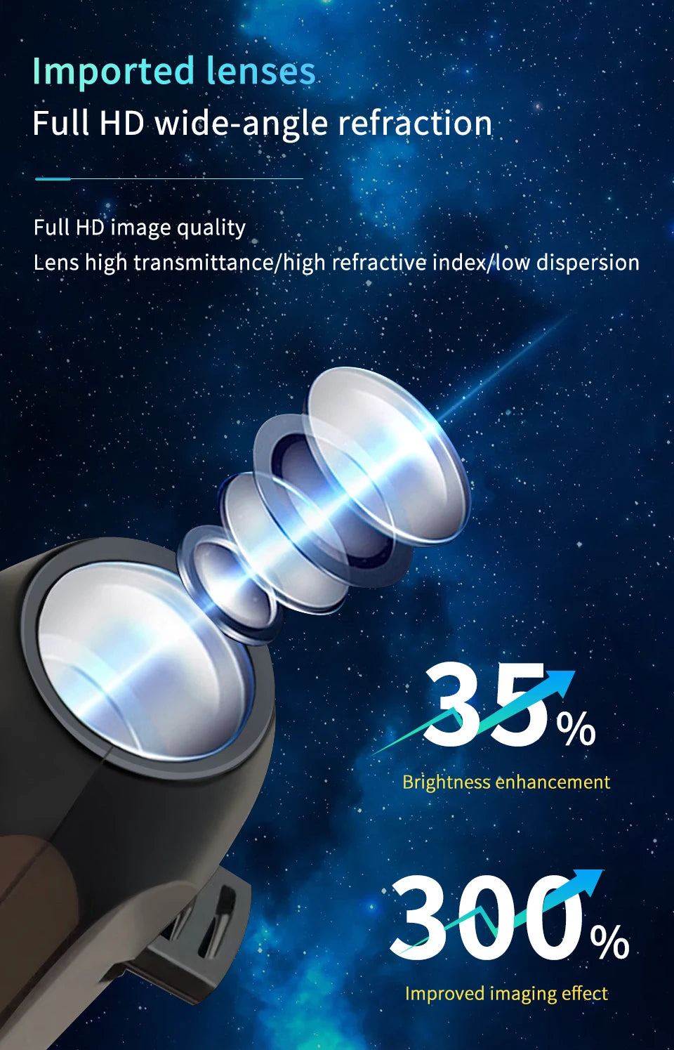 LED USB Night Projector Decorative Light